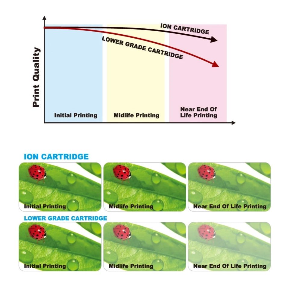 ion laser toner cartridge HT-CF248A